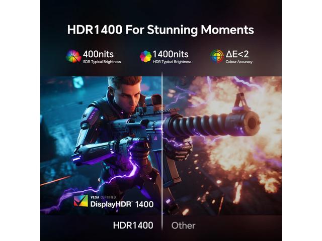 KTC QHD Mini LED Monitor 27 Inch, 1440P 180Hz Gaming PC Monitor, HDR 1400, HDMI2.0, DP1.4, USB, Swivel/Height/Pivot/Tilt Adjustable, VESA Wall...