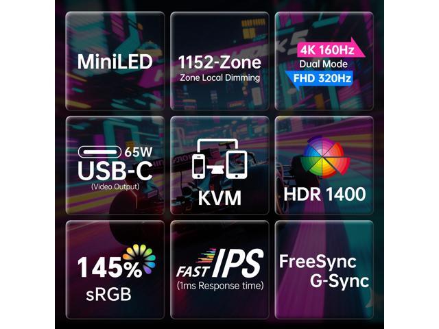 KTC 27 Inch 4K MiniLED Gaming Monitor, UHD 3840x2160 Dual Mode (4K 160Hz/FHD 320Hz), HDR 1400, Fast IPS, Type-C 65W, KVM, VESA, Tilt & Swivel &...