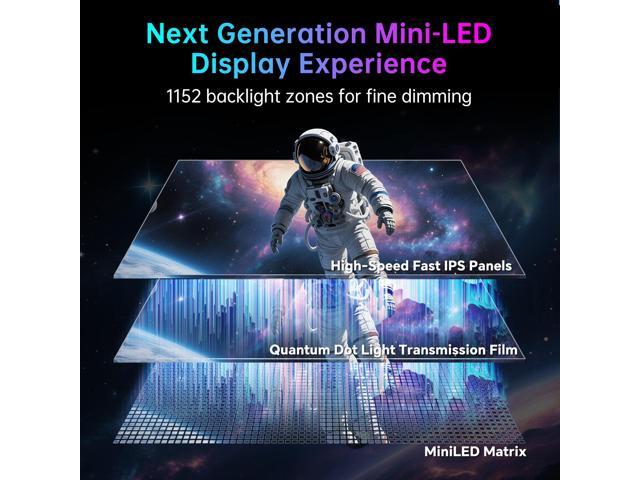 KTC 27 Inch 4K MiniLED Gaming Monitor, UHD 3840x2160 Dual Mode (4K 160Hz/FHD 320Hz), HDR 1400, Fast IPS, Type-C 65W, KVM, VESA, Tilt & Swivel &...