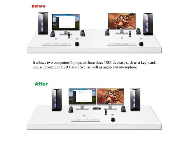 Terived USB Switch Selector with Audio and Microphone, Hotkey Switch, Digital Display, Aluminum Shell, 2 Computers Sharing 3 USB Devices for PC...