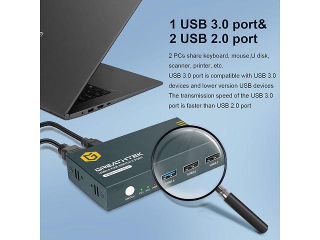 USB 3.0 KVM Switch HDMI with 4K@60Hz Ultra HD Resolution, HDMI KVM Switch 2 Port with USB 3.0 Hub, KVM Switch 2 Computers 1 Monitor, KVM Switches...