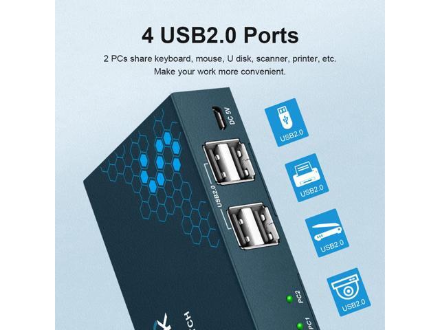 Steetek HDMI KVM Switch 2 Port, KVM Switch HDMI 4K@60Hz, 2 In 1 Out KVM Switch by 1 Keyboard Mouse Control, 2 Computer 1 Monitor, Button Switch,...