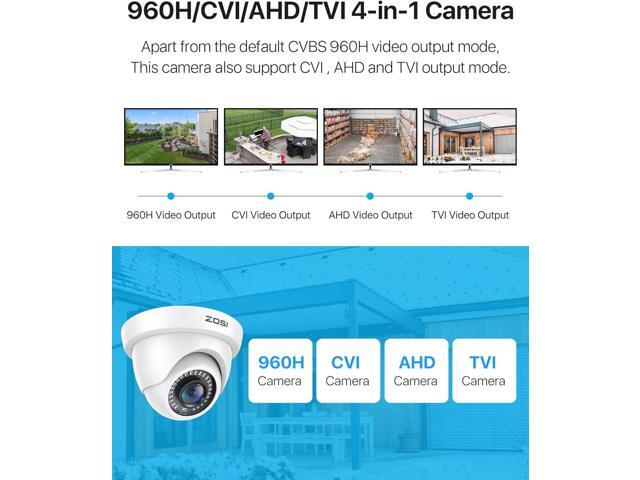 ZOSI 2.0MP 1080P 1920TVL HD-TVI CCTV Security Dome Camera Outdoor Indoor,80ft IR Night Vision,for HD-TVI, AHD, CVI 720P,1080P,5MP,4K Analog...