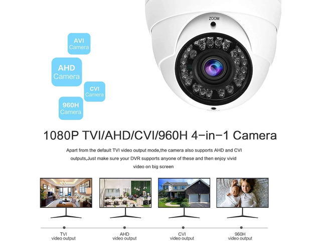 Anpviz Analog CCTV Camera HD 1080P 4-in-1 (TVI/AHD/CVI/960H CVBS) Security Dome Camera,2.8-12mm Varifocal Lens Video Surveillance,Weatherproof...