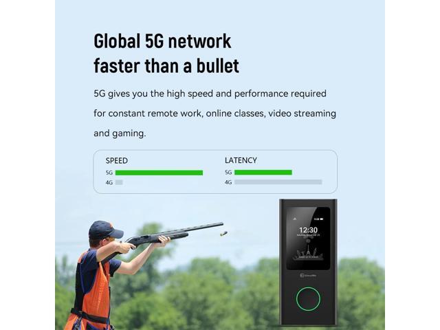 GlocalMe Numen Air 5G Portable WiFi Mobile Hotspot for Travel, CloudSIM Tech, Touch Screen, Network Congestion Monitoring, with Lifetime 16+1GB Data
