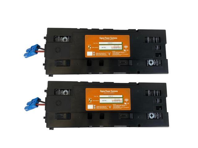 SPS Brand 48V 9Ah Replacement RBC115 Battery Cartridge for SMX1500RMNCUS (2 Pack)