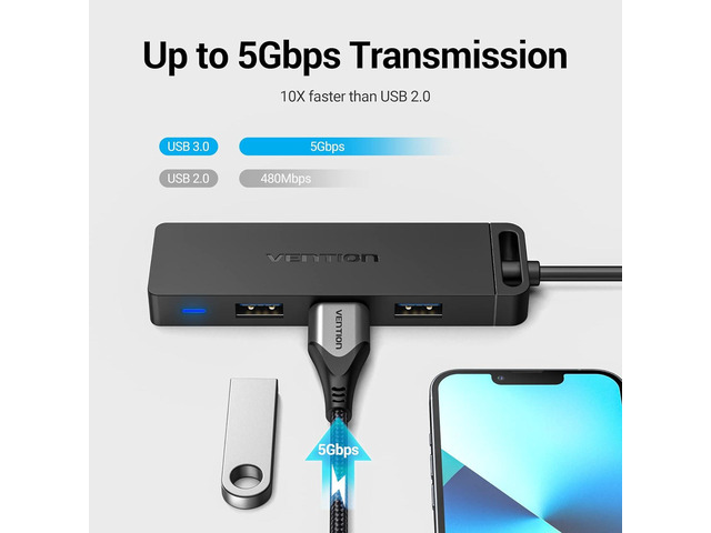 USB Hub - USB C to USB 3.0 Hub with 4 Ports and 0.5ft Extended Cable Ultra Slim USB Splitter for MacBook Mac Pro Surface Pro PS4 XPS PC Flash Drive