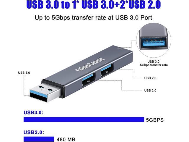 USB Hub 3.0,YaimhSound USB Extender Splitter,3-Port USB Adapter to USB Extension for Laptop,Keyborad,Mouse,Xbox,Flash Drive,SSD,Camera(Grey,Aluminum)