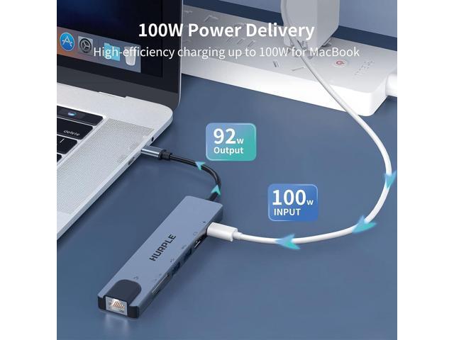 USB C Hub, 7-in-1 USB C Hub Multiport Adapter with USB C to HDMI, RJ45 Ethernet, 100W Power Delivery, USB 3.0 and SD/TF Card Reader, Hurple USB-C...