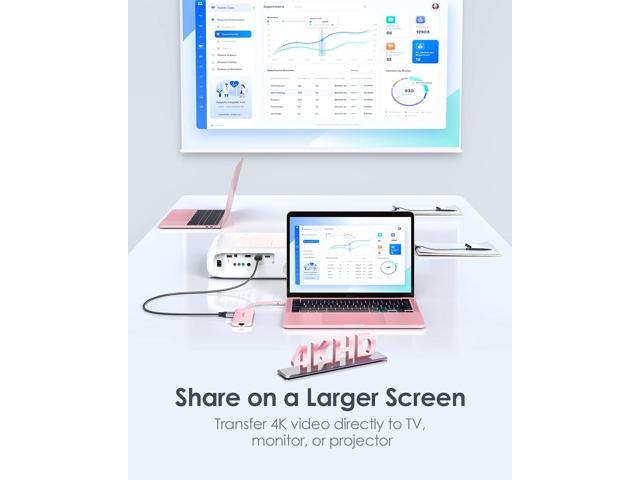 LENTION Ultra-Thin USB C Hub with Ethernet, 4K HDMI, USB 3.0/2.0, Card Readers & PD Adapter for 2023-2016 MacBook Pro 13/14/15/16/M1/M2, New Mac...