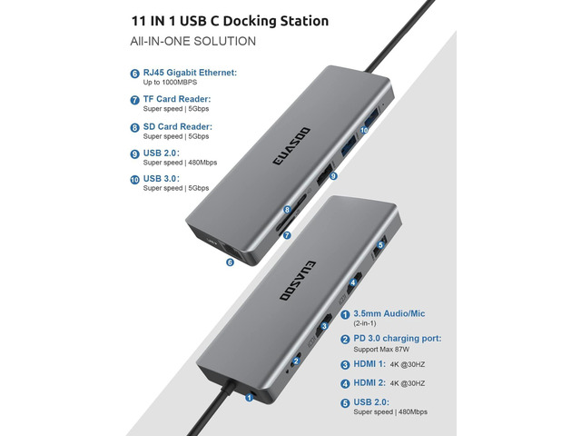 USB C Hub, Docking Station, EUASOO 11 in 1 Triple Display USB C Docking Station with Dual 4K HDMI/1000Mbps Gigabit Ethernet/PD 3.0/4 USB Ports for...