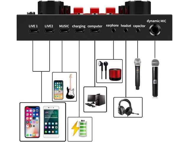 Podcast Equipment Bundle, BM800 Condenser Microphone Bundle with Live Sound Card, Adjustable Mic Stand, Metal Shock Mount and Double-Layer Pop...