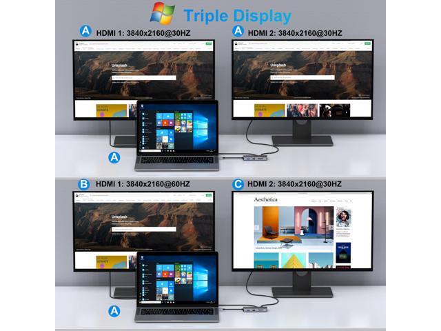 MOKiN USB C Laptop Docking Station,USB C Hub HDMI Adapter with 2xHDMI,100W PD,Ethernet,3 USB and SD/TF Card Reader,Triple Display Multiport Dongle...