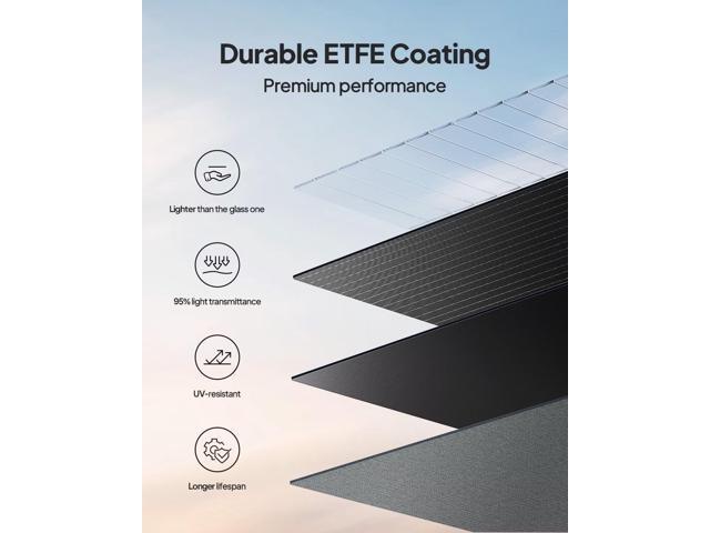 BLUETTI 200W Foldable Solar Panel, Compatible with EB3A, AC70, AC180, AC200L, AC300, AC500, and B300K Power Stations, Portable Solar Charger with...