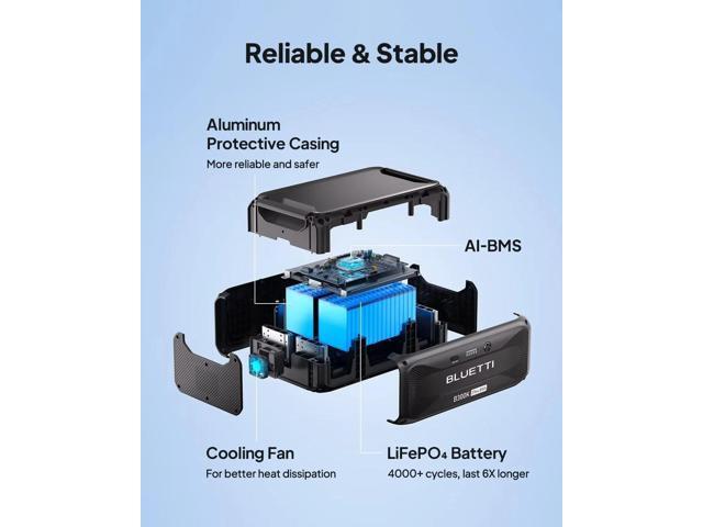 Bluetti Solar Expansion Battery B300K, 2764.8Wh LiFePO4 for AC200L AC300 AC500 AC200MAX, Home, Emergency, Road Trip