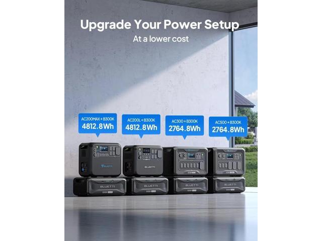 Bluetti Solar Expansion Battery B300K, 2764.8Wh LiFePO4 for AC200L AC300 AC500 AC200MAX, Home, Emergency, Road Trip