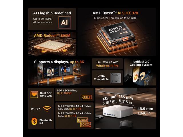 GEEKOM A9 Max AI Mini PC, with AMD Ryzen AI 9 HX 370 (80 Tops), Copilot+ PC, Radeon 890M, 32GB DDR5 (Not LPDDR), 1TB SSD, Win 11 Pro, WiFi 7, BT...