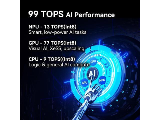GEEKOM IT15, The Most Powerful AI Mini PC with Intel Ultra 9 285H(15th Gen) 99 Tops 32GB DDR5, 1TB SSD Arc 140T GPU WiFi 7, 8K Quad Display,...