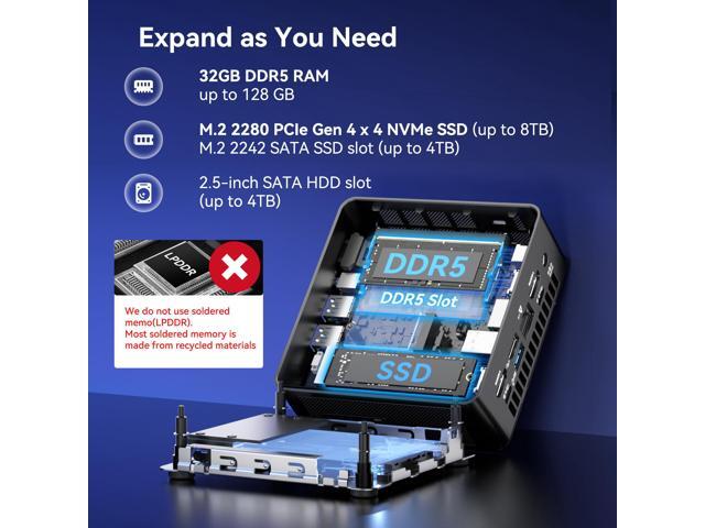 GEEKOM IT15, The Most Powerful AI Mini PC with Intel Ultra 9 285H(15th Gen) 99 Tops 32GB DDR5, 1TB SSD Arc 140T GPU WiFi 7, 8K Quad Display,...