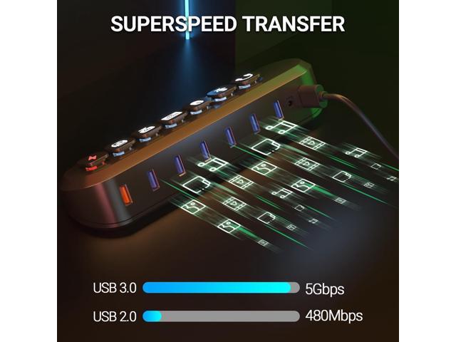 Powered USB Hub, atolla 7-Port USB 3.0 hub (6 Superspeed Transfer Ports+ 1 Fast Charging Port) with Swappable Illuminated Icon Switch and 12V/3A...