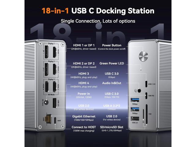 TobenONE Quad Monitor Docking Station with 4 HDMI, 18-in-1 DisplayLink Docking Station with 120W Charger, USB C Dock for Thunderbolt 4/3, USB-C...