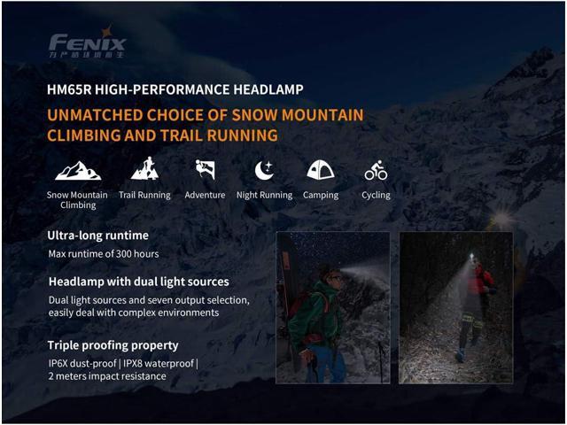 Fenix HM65R Headlamp, 1400 Lumen USB-C Rechargeable Spot and Flood Dual Beam with Organizer