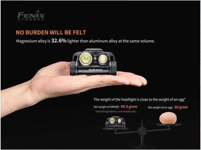 Fenix HM65R Headlamp, 1400 Lumen USB-C Rechargeable Spot and Flood Dual Beam with Organizer