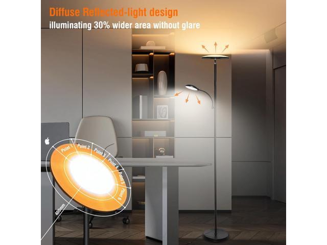 Floor Lamps for Living Room, 44W/4500LM Super Bright 2 in 1 LED Floor Lamp with Remote, Stepless Dimmable, 69' Tall Standing Floor Lamp with...