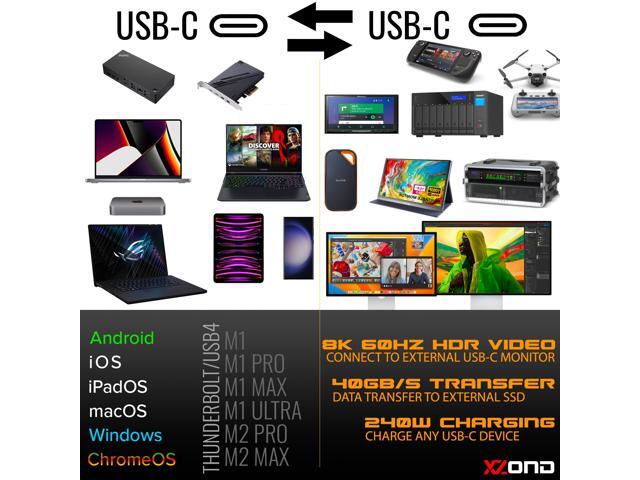 XZOND IF-CERTIFIED USB4 Cable 240W Charging, 8K Video, 40Gbps Transfer
