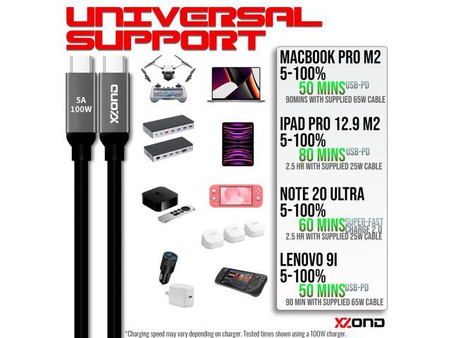 100W [2-Pack] USB-C Aluminum Charging Cable 3ft + 6ft, Type-C PD Charging for MacBooks, Laptops, iPads, PC, Chromebooks, Phones and Handheld Devices.