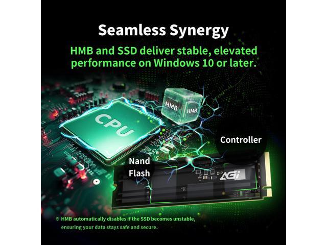 AGI 1TB SSD, AI828 PCIe NVMe 4.0 M.2 2280 Gen4x4 with Heat Sink, Read up to 7400MB/s, Work with PS5, 3D NAND Internal Solid State Drive -...