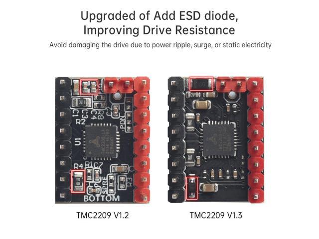 BIGTREETECH TMC2209 V1.3 Stepper Motor Driver, 2.8A UART/DIR/Step Mode Ultra-Silent Stepstick Drivers for Octopus V1.1/Octopus Pro/SKR V1.4...