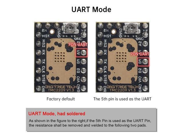 BIGTREETECH TMC2209 V1.3 Stepper Motor Driver, 2.8A Ultra Silent Stepsticks Supports UART/Step/DIR Mode for Octopus V1.1/Octopus Pro/Manta...