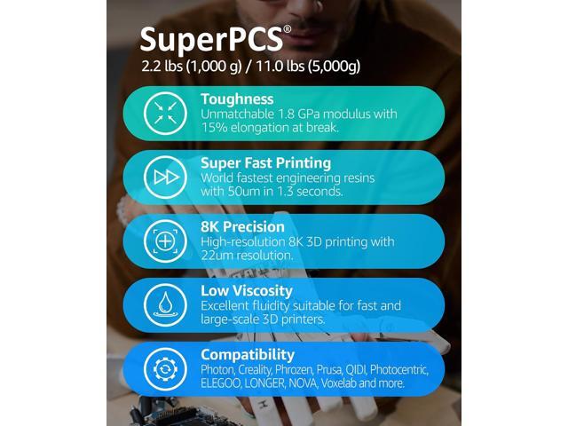 SuperPCS 3D Printer Resin, Toughest and Fastest, 50um 1.8GPa Print in 1.5 sec, Made in Korea by 3DMaterials (1000g, White)