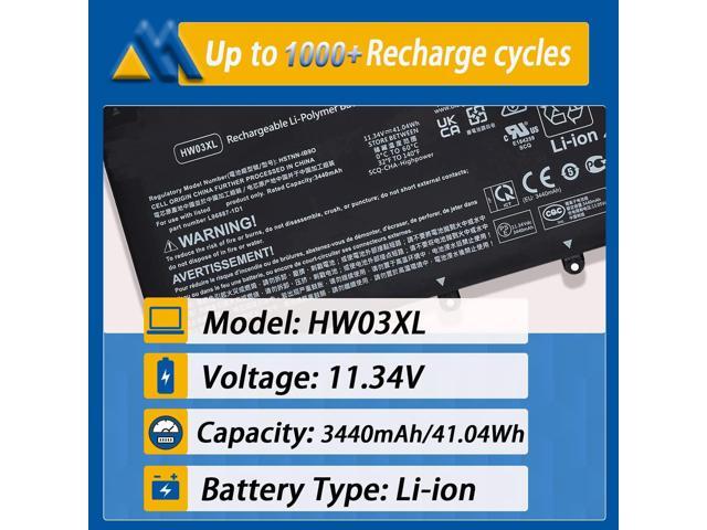 41.04Wh HW03XL L97300-005 Laptop Battery Replacement for HP Pavilion 15-EG 15-eg0xxx 15-eg0073cl 15-eg0070wm 15-EH 17-CN 17-cn0xxx 17-CP...