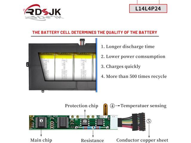 L14L4P24 L14M4P24 Laptop Battery for Lenovo Yoga 900 900-13ISK 900-131SK 900-13ISK2 900-IFI 900-ISE Yoga 3 Pro 4Pro 4 Pro 900 900-13ISK 80MK 80SD...