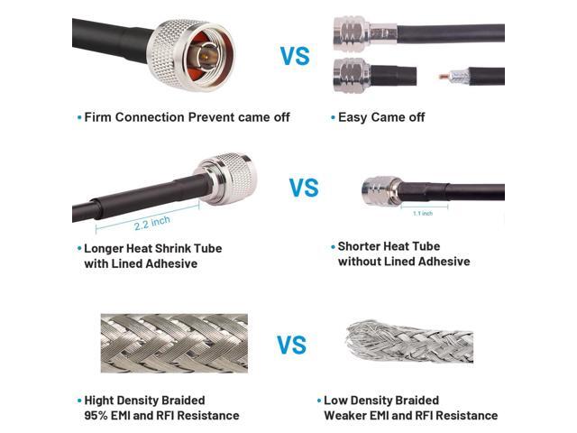 N Cable, LMR240 Equivalent Coaxial Cable 10ft,Ultra Low Loss N Male Cable 50ohm,KMR240 N Male to N Male Connector Jumper Cables for Antenna,WiFi...