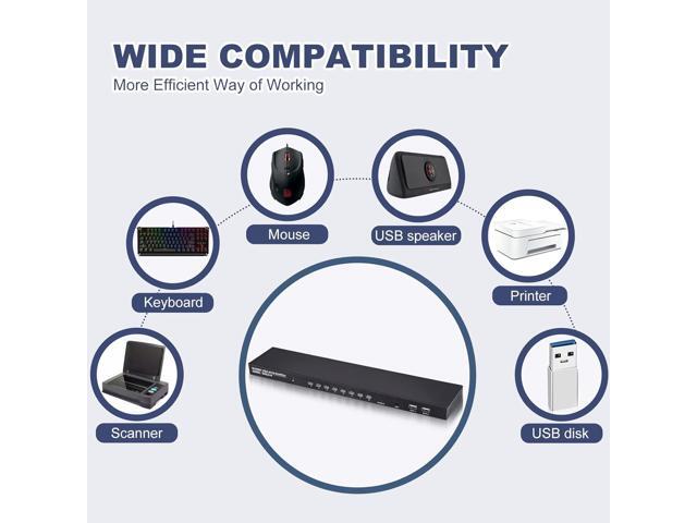 VGA KVM Switch, 8 Port USB VGA KVM Switcher for 8 Computers Share 1 Monitor 4 USB Devices, Keyboard Mouse Scanner Printer, Including 8 KVM Cables,...