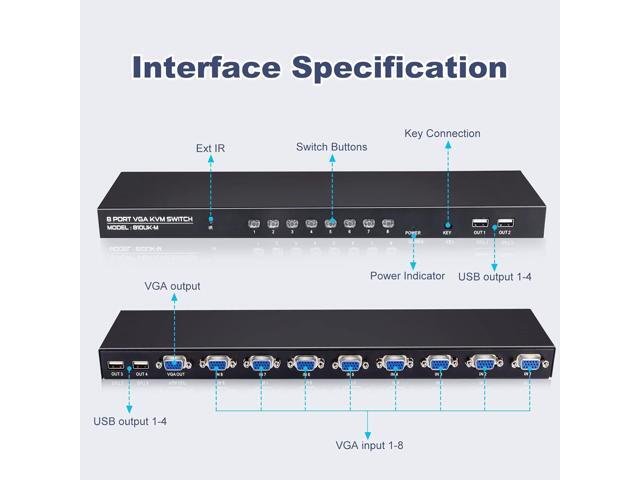 VGA KVM Switch, 8 Port USB VGA KVM Switcher for 8 Computers Share 1 Monitor 4 USB Devices, Keyboard Mouse Scanner Printer, Including 8 KVM Cables,...