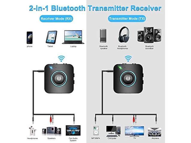 Bluetooth Transmitter Receiver, LAICOMEIN 2-in-1 V5.0 Bluetooth Adapter, Wireless Transmitter for TV PC MP3 Gym Airplane, Bluetooth Receiver for...