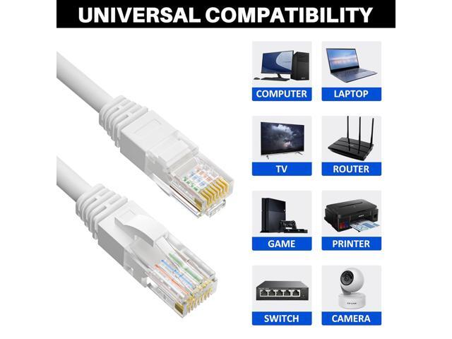 Cat5e Ethernet Cable 50 FT, Long Cat 5e Internet Cable, White Snagless Patch Cord, Flexible, Network, LAN, PoE, Standard RJ45 Connector for PC,...
