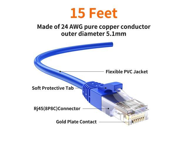 CableCreation 15 Feet (5-Pack) CAT 5e Ethernet Patch Cable, RJ45 Computer Network Cord, Cat5/Cat5e/Cat6 LAN Cable UTP 24AWG+100% Copper Wire for...