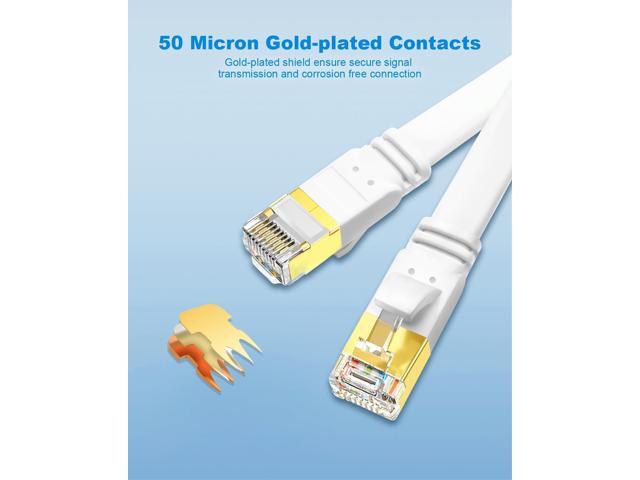 Yauhody CAT 8 Ethernet Cable, 6ft 2 pack Flat High Speed 40Gbps 2000MHz SFTP 26WAG Gigabit Network Internet LAN Patch Cord with Gold Plated RJ45...