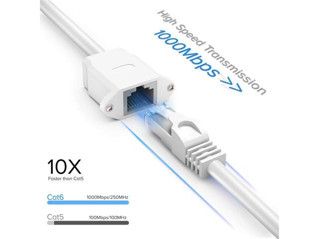 Ethernet Extension Cable, Cat 6 Ethernet Cable Extender, Internet Cable with Shielded RJ45 Male-to-Female Connector, LAN Cable Extension for Patch...