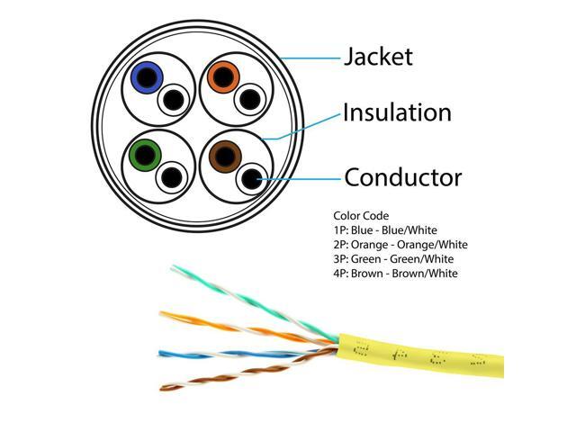 Cat5E 1000 Ft. UTP 24AWG CCA Twisted Pair Networking IP Ethernet Security Camera Bulk Cable Wire Pull Box - Yellow Color