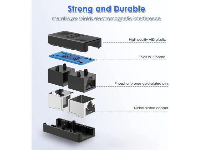Dingsun RJ45 Coupler, Ethernet Extender Female to Female Ethernet Coupler for Cat7/ Cat6/ Cat5/ Cat5e(30Pack, Black)