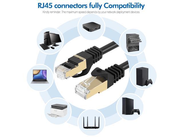 Cat 8 Ethernet Cable 50 ft,High Speed Internet Network Cable with Gold Plated RJ45 Connector,Outdoor and Indoor Professional Lan Cable,Heavy Duty...