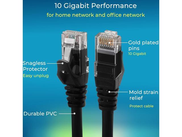 Rapink Patch Cables Cat6 1ft (24 Pack), Ethernet Patch Cable 10G, Cat 6 Patch Cable for Patch Panel to Switch, Flexiable Cat 6 Ethernet Cable with...