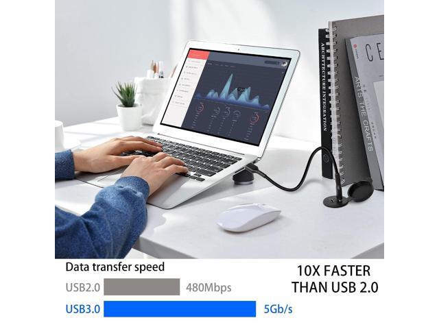 QIANRENON Dual USB C to USB 3.0 Threaded Flush Mount Waterproof Cable Adapter, 2 USB 3.0 Male to 2 USB C Female Panel Mount Extension Cable, for...