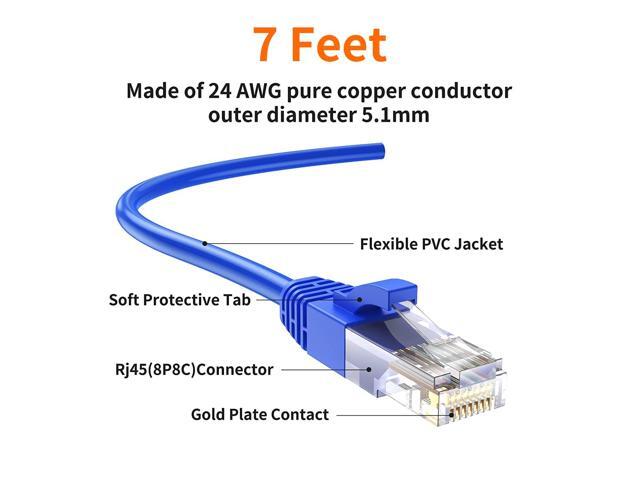 CableCreation 7 Feet (5-Pack) CAT 5e Ethernet Patch Cable, RJ45 Computer Network Cord, Cat5/Cat5e/Cat6 LAN Cable UTP 24AWG+100% Copper Wire for PC,...